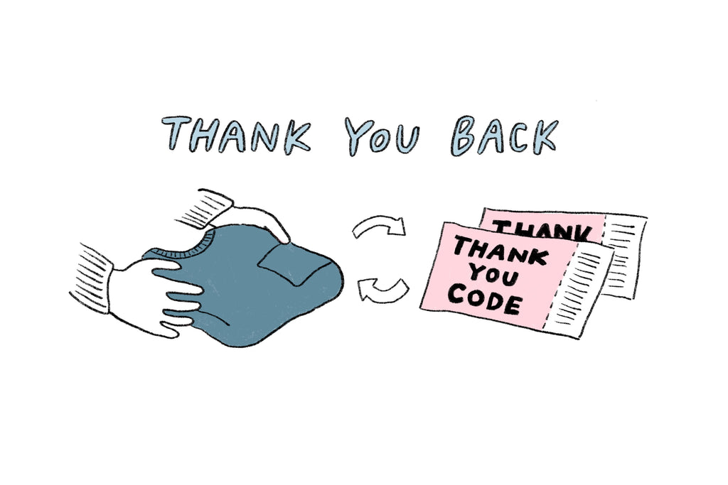 下取りサービス「THANKYOU BACK(サンキューバック)」開始のお知らせ。